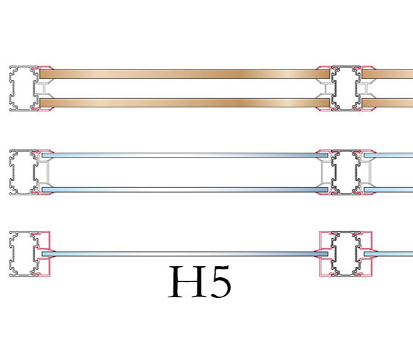 Przekrój system H5